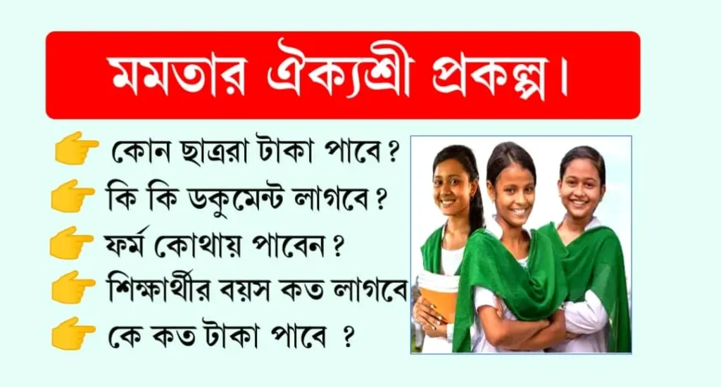 Aikyashree Scholarship
